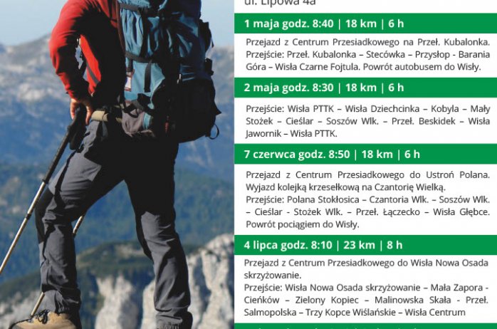 Akcja Przewodnik Czeka